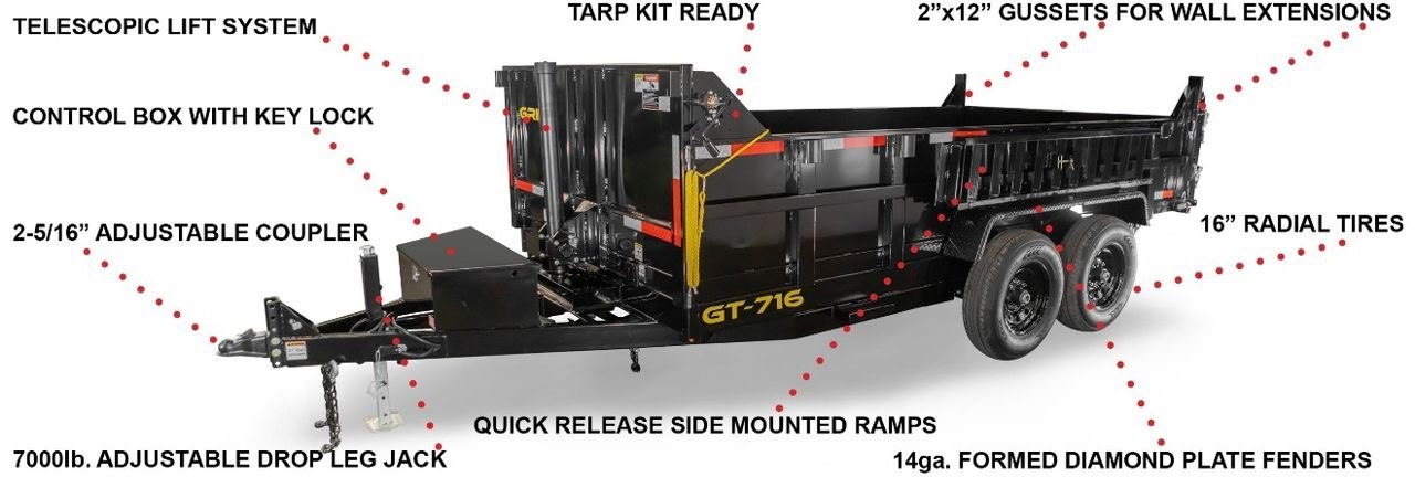 2024 Griffin 7×16 14K Dump Trailer - Image 5